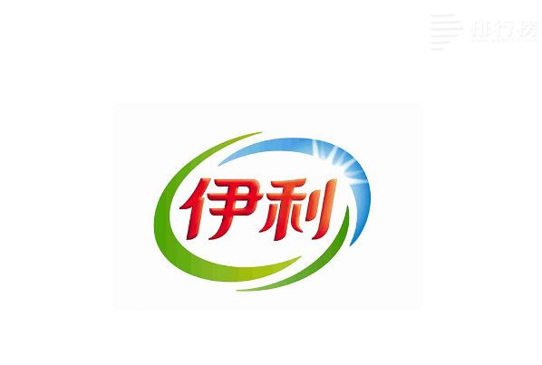 2023上半年广告市场广告花费品牌top10：伊利排第一，第四历史悠久