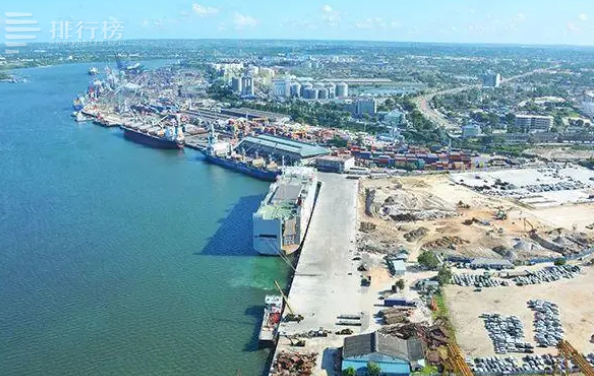 非洲十大最繁忙集装箱港口：第一服务水平高，南非伊丽莎白港上榜