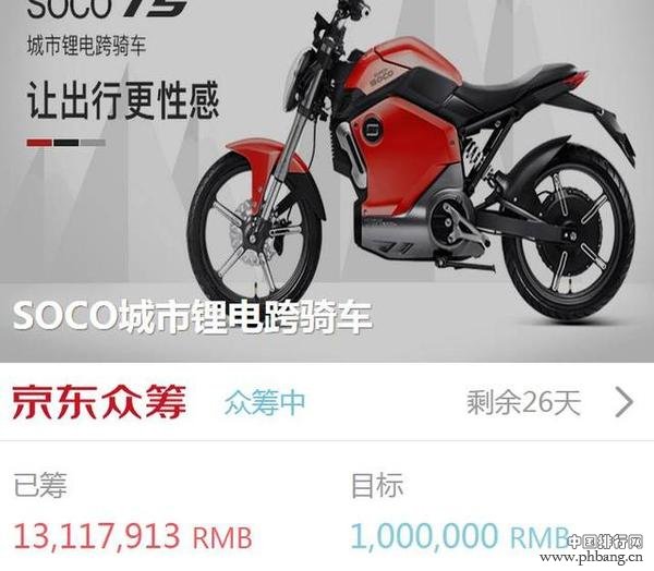 2016一周众筹排行榜