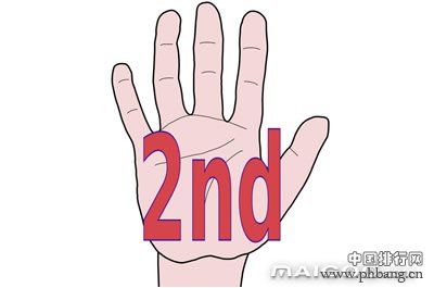 2017世界500强115家中国上榜企业完整名单