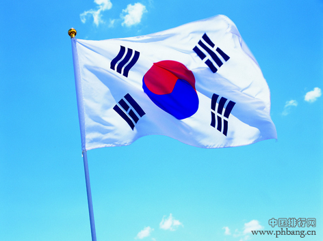 全球班轮公司运力100强最新排名