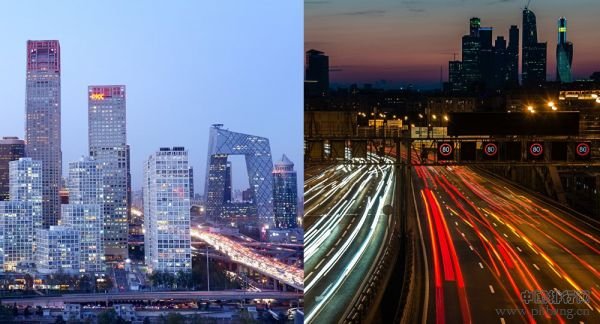 主要发展中国家城市综合排名