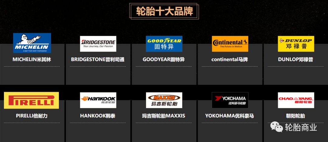 2019十大轮胎品牌排行榜