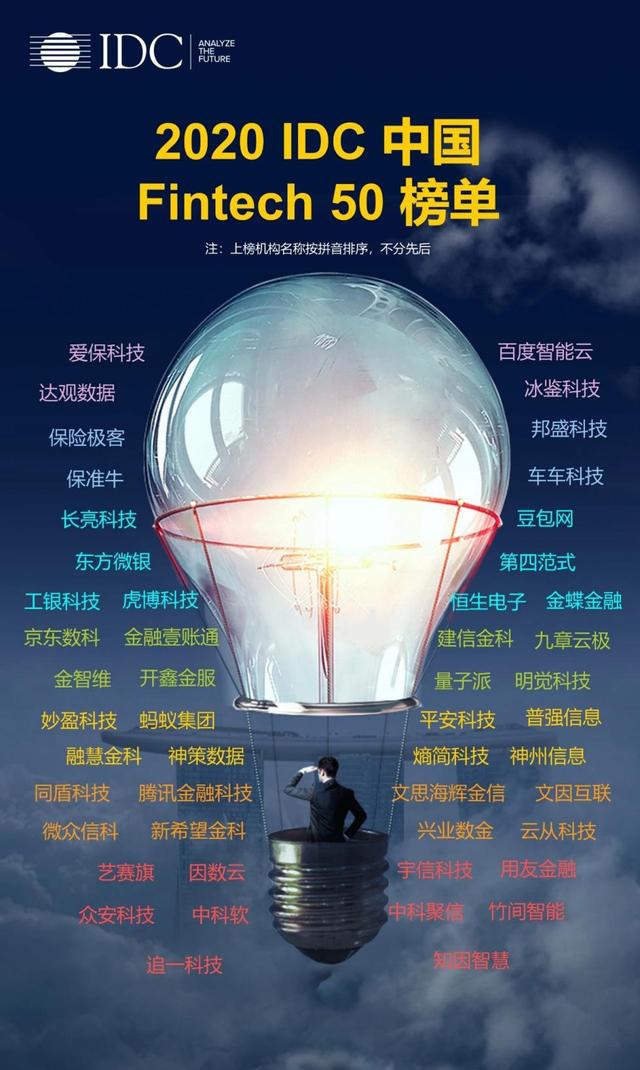 2020 IDC中国Fintech 50 强榜单