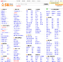 分类信息网站排名2015年_中国十大分类信息网站排行榜_分类信息类网站有