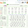 网址导航网站排名2015年_中国十大网址导航网站排行榜