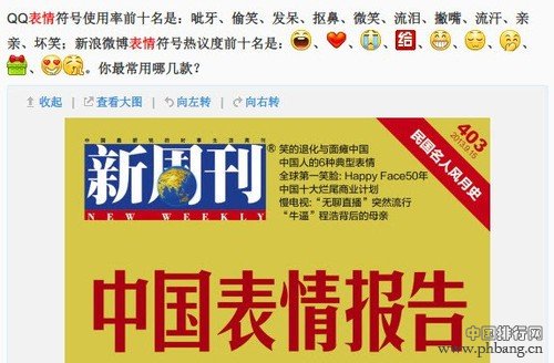 2013年微博和QQ表情使用排行榜