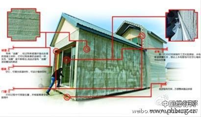 3d打印机打印过程视频：大批3D打印房出现