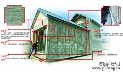 中国3d打印技术现状：去年全球3D打印规模约40亿