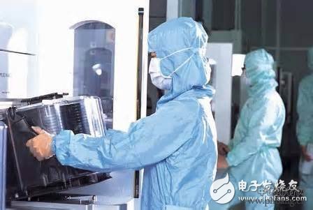 2013全球IP产业企业排名