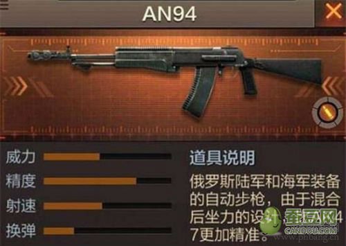 CF手游平民最实用金币武器排行 什么武器好
