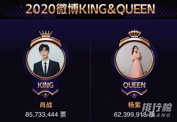 2020微博king和微博queen历届名单
