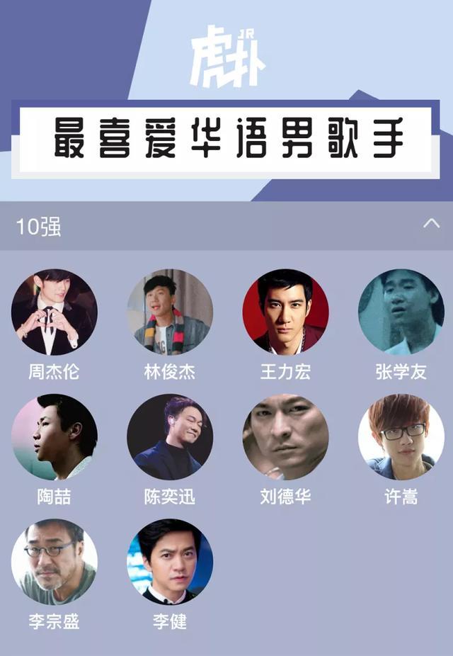 十大最喜爱男歌手出炉 周杰伦排名第一