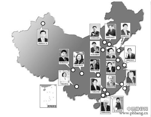 中国各地首富财富排行榜