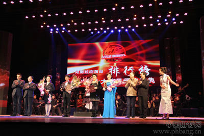 河南戏剧演员排行榜