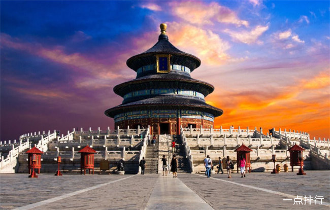 北京十大著名景点排行榜