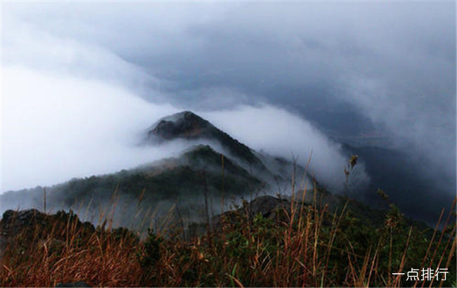 绵阳十大景点排行榜