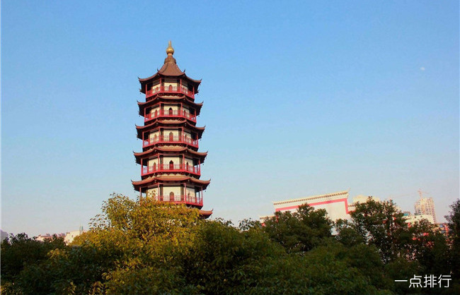 南昌旅游景点排名