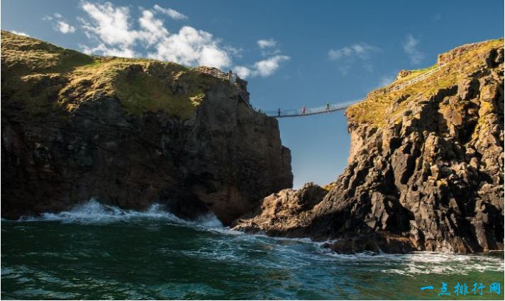大学毕业后最佳旅游目的地排行榜