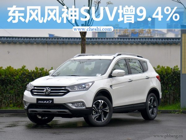 2017年5月汽车销量排行榜 风神AX7领跑SUV销量