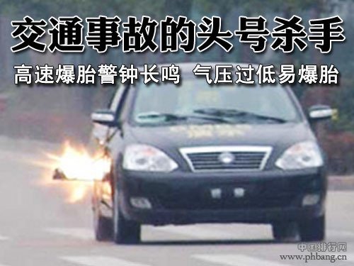 夏季汽车故障排行榜