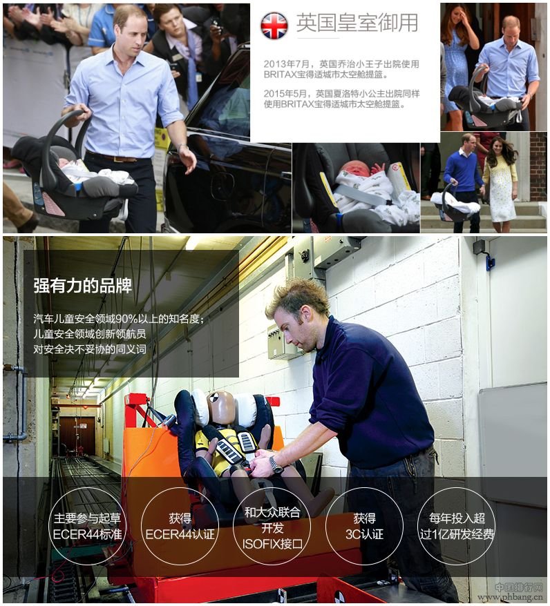2015首批通过3C认证安全座椅品牌排行榜