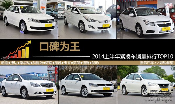 2014年紧凑型汽车油耗排行榜