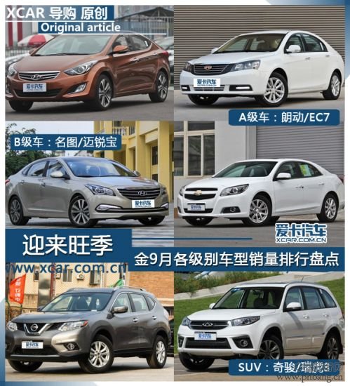 金9月各级别车型销量排行