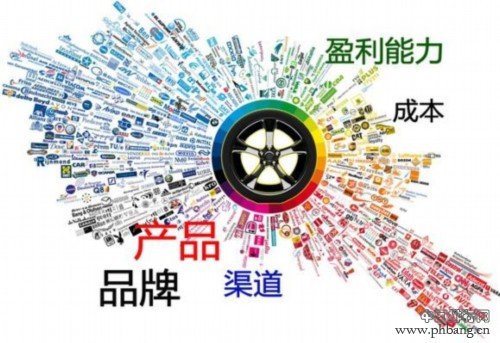 2018年各轮胎品牌竞争力排名
