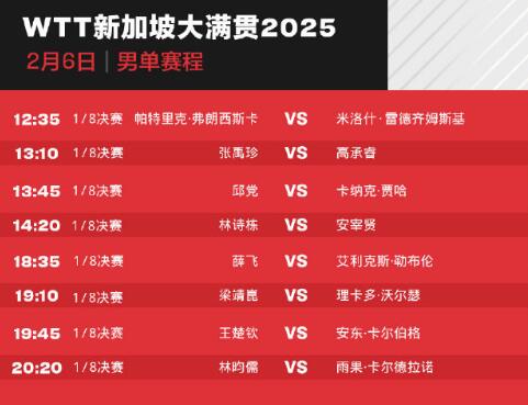 2025年WTT新加坡大满贯赛赛程直播时间表（2月6日，对阵名单）
