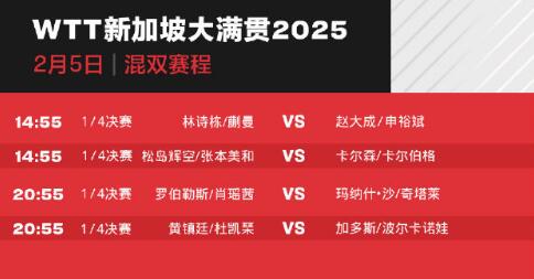 2025年WTT新加坡大满贯赛赛程直播时间表（2月5日，对阵名单）