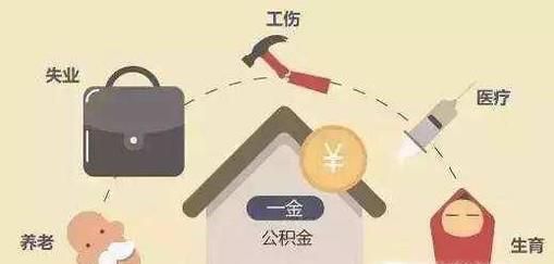 企业员工如何办理五险一金