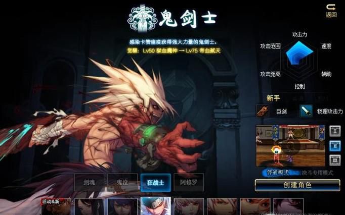 DNF哪个角色最受欢迎