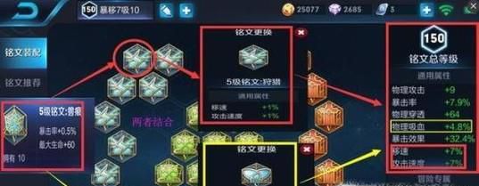 王者荣耀孙悟空的铭文、出装及打法思路