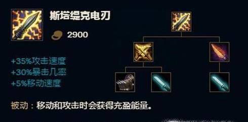 S7暴击锤石出装