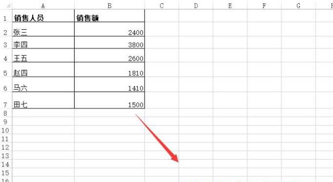 如何将数据表转化成带有平均线的柱形图