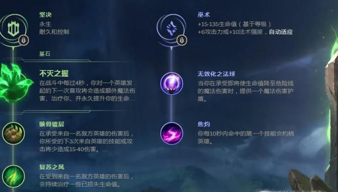 LOL无限火力剑姬怎么玩