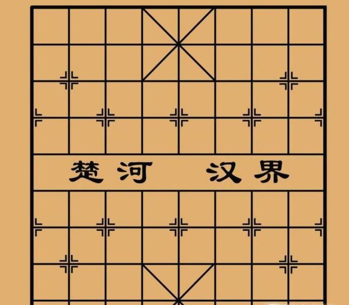 初学者如何学习中国象棋