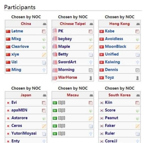 2018年亚运会LOL电竞赛程时间表