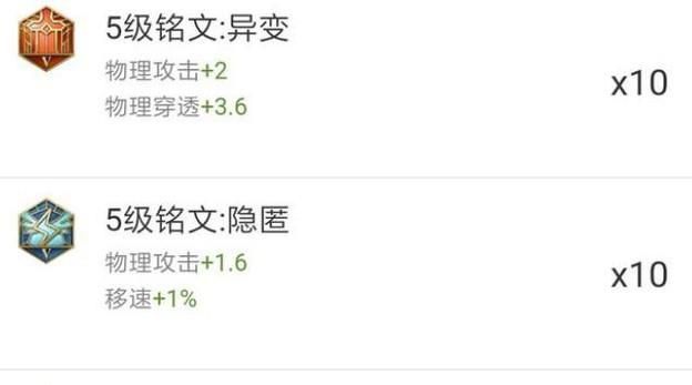 王者荣耀中的百穿符文适用于什么英雄？