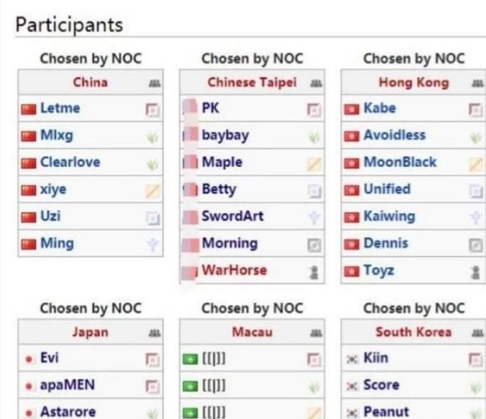 2018亚运会电竞项目赛程安排 时间表