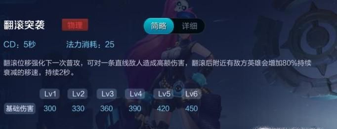 王者荣耀孙尚香详细攻略