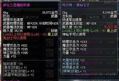 DNF异次元力量和蓝字力量有什么区别？