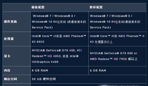 守望先锋无法进入游戏 解决方案