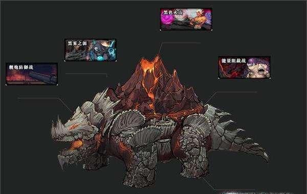 Dnf火山怎么打字？DNF黑色火山怎么打？