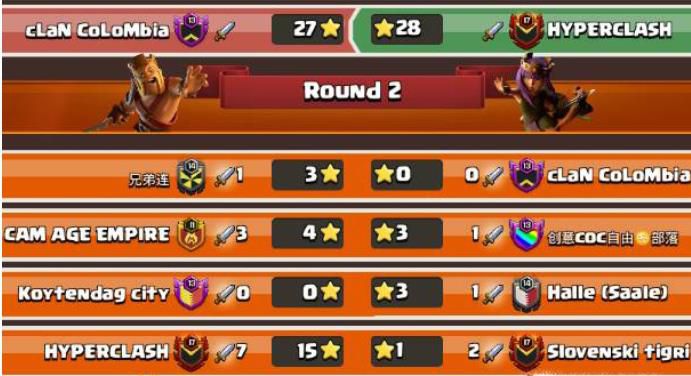 部落冲突联赛奖章怎么得