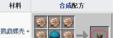 我的世界潮涌之心怎么激活