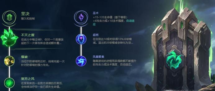 老司机塞恩在9.5版本无限火力中应该怎么出装