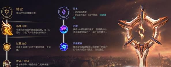 无限火力戏命师烬怎么玩怎么出装