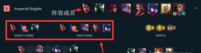 云顶之奕强力阵容搭配攻略